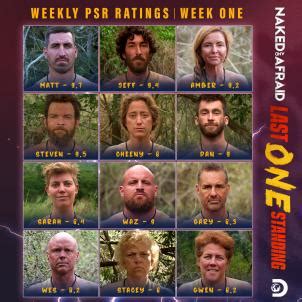 naked and afraid last one standing psr|Naked and Afraid: Last One Standing premieres May。